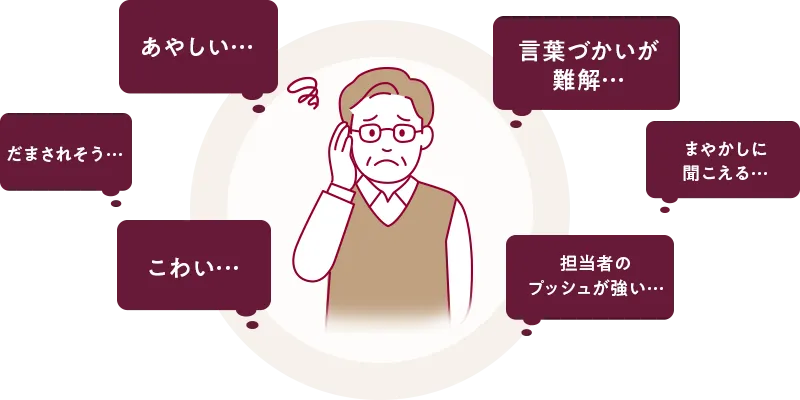 困っている人物イラスト